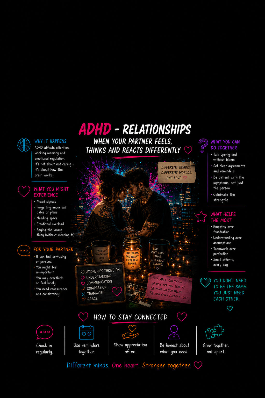 ADHD relationships infographic featuring a tattooed couple surrounded by neon-colored insights about communication, emotional regulation, mutual understanding, empathy, and staying connected.