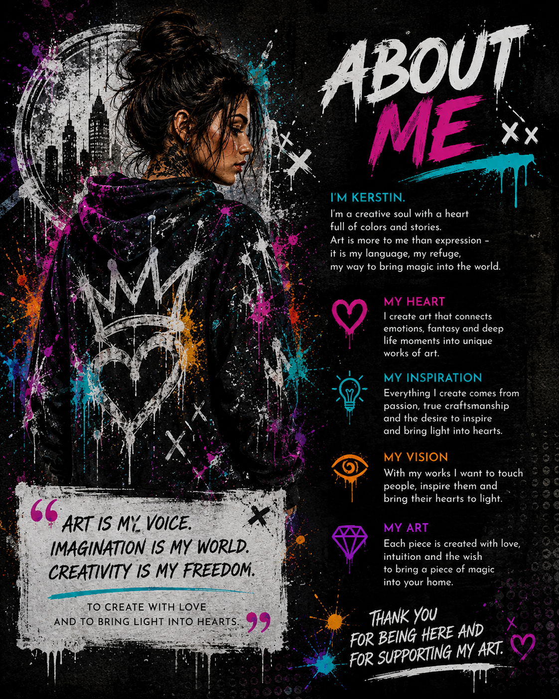 Graffiti-style “About Me” artwork for Personiq Kaleido featuring a tattooed dark-haired woman in a black hoodie, surrounded by neon paint splashes, urban textures and a monochrome city backdrop, with English text about creativity, emotion, inspiration, vision and art.